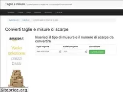 Sites similar to tagliemisure.it