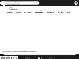 Sites similar to tagrezepte.com
