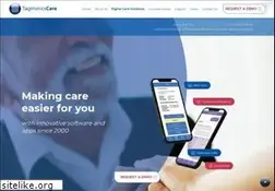 Sites similar to tagtronics.co.uk