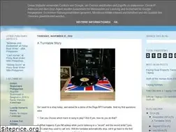 Sites similar to taguigcitizen.com