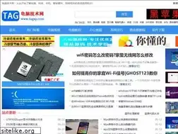 Sites similar to tagxp.com