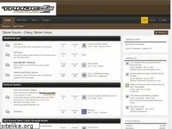 Sites similar to tahoeforum.com
