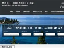 Sites similar to tahoehomeblog.com
