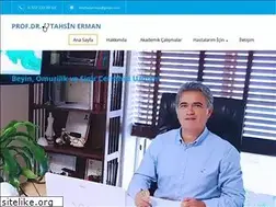 Sites similar to tahsinerman.net