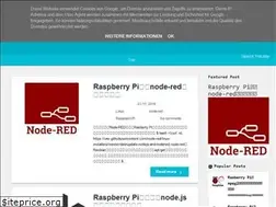 Sites similar to tai1-mo.blogspot.com
