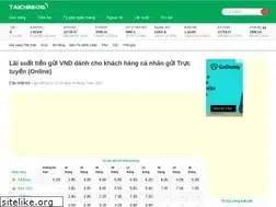 Sites similar to taichinh24h.com.vn