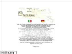 Sites similar to taicinvriaul.org