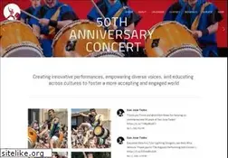 Sites similar to taiko.org