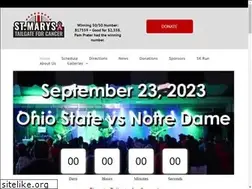 Sites similar to tailgateforcancer.com