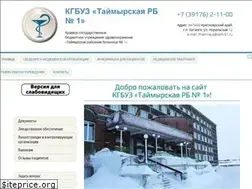 Sites similar to taimrb1.ru