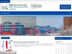 Sites similar to taimyr-crb.ru