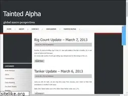 Sites similar to taintedalpha.com