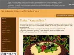 Sites similar to taip-norejau.blogspot.com