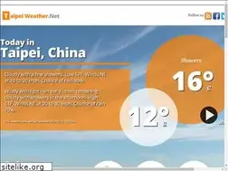 Sites similar to taipeiweather.net