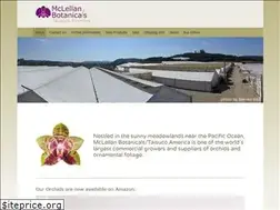 Sites similar to taisucoamerica.com