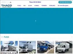 Sites similar to taitruonghai.com