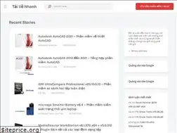 Sites similar to taivenhanh.com