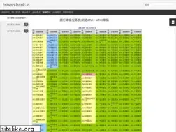 Sites similar to taiwan-bank-id.blogspot.com