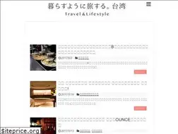 Sites similar to taiwan55.com