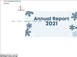 Sites similar to taiwanchamber.cz