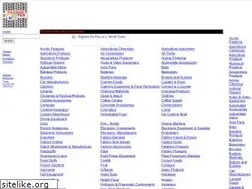 Sites similar to taiwanexporter.net