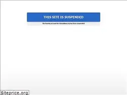 Sites similar to taiwanlions.org