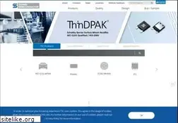 Sites similar to taiwansemi.com