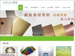 Sites similar to taiwantech.com.tw