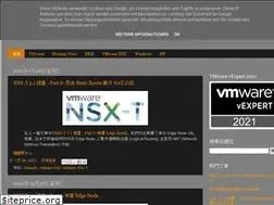 Sites similar to taiwinnbd.blogspot.com