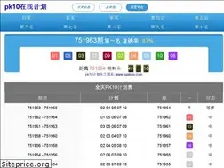 Sites similar to tajakoo.com