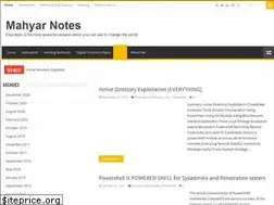 Sites similar to tajdini.net
