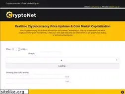 Sites similar to tajrishost.ir