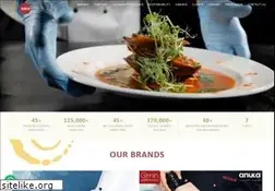 Sites similar to tajsats.com