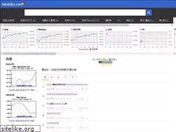 Sites similar to takabbs.com