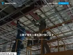 Sites similar to takadenko.jp