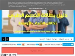 Sites similar to takafulawsat.blogspot.com