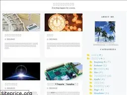 Sites similar to takaken.tokyo