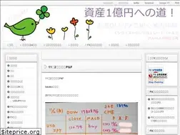 Sites similar to takakocafe.com