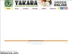Sites similar to takaramadison.com
