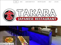 Sites similar to takaranrh.com