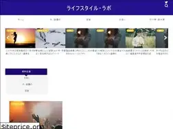 Sites similar to takashu12.com