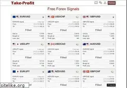 Sites similar to take-profit.com