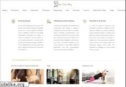 Sites similar to takecareblog.it