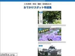 Sites similar to takecarenet.org