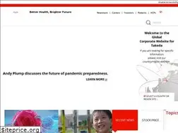 Sites similar to takeda.com.pl
