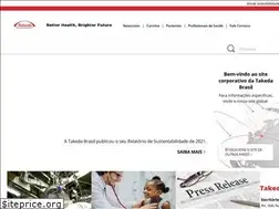 Sites similar to takedabrasil.com