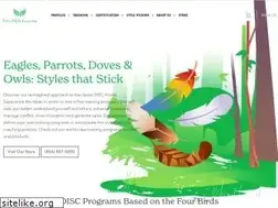 Sites similar to takeflightlearning.com