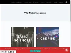 Sites similar to takeiteasyengineers.com
