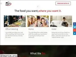 Sites similar to takeoutwaiter.com