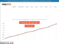 Sites similar to takip2018.com